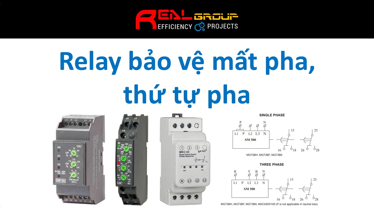 Relay bảo vệ mất pha, relay bảo vệ thứ tự pha