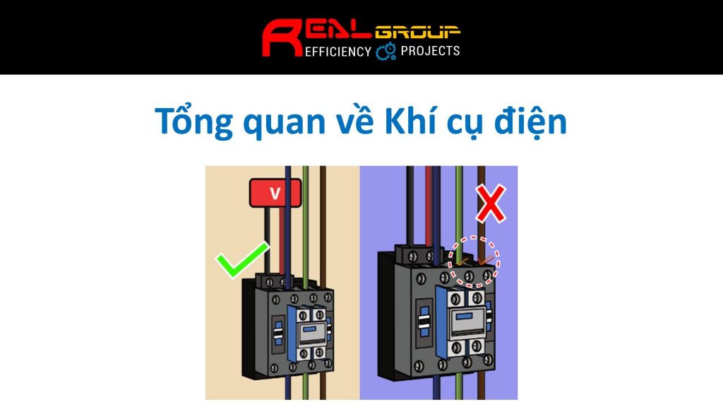 Tổng quan về khí cụ điện