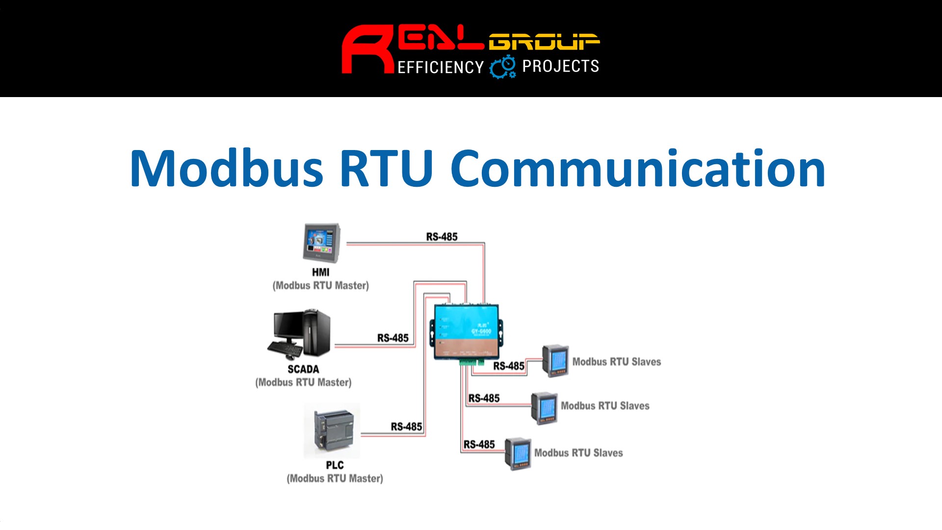 what is modbus rtu communication